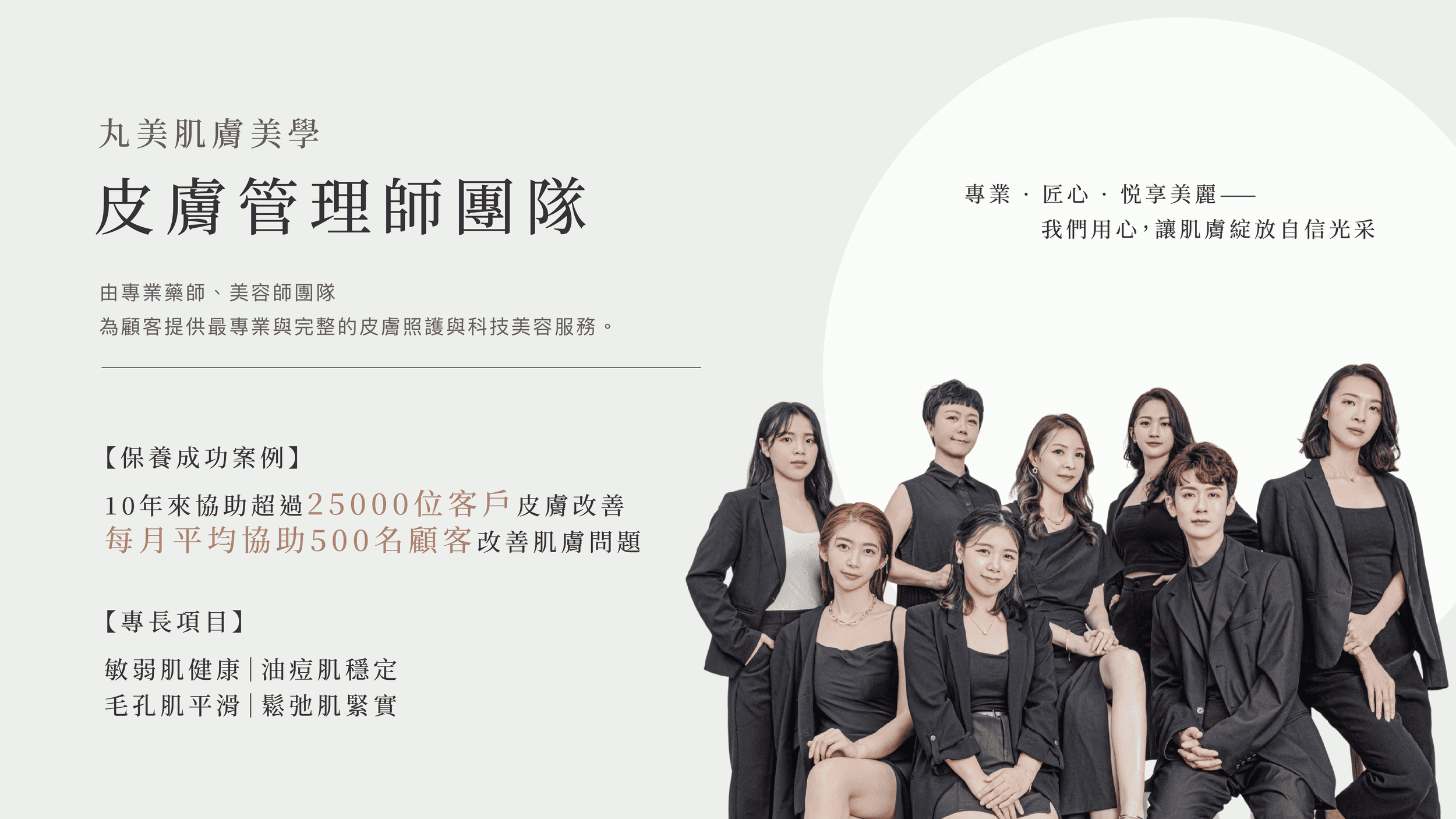 皮膚管理師團隊,保養成功案例,10年來協助超過25000位客戶皮膚改善,每月平均協助500名顧客改善肌膚問題。專長項目：敏弱肌健康｜油痘肌穩定｜毛孔肌平滑｜鬆弛肌緊實